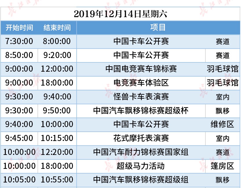 今天這把火，將點(diǎn)燃武漢的冬天！(圖23)